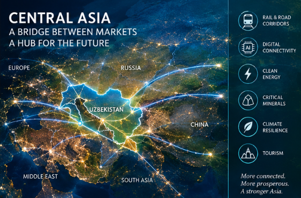 Samarkand 2026: How Uzbekistan Is Positioning Central Asia at the Center of Asia’s Next Economic Transformation